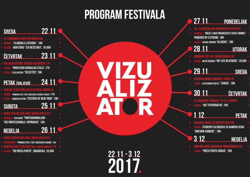 Festival Vizualizator 2017